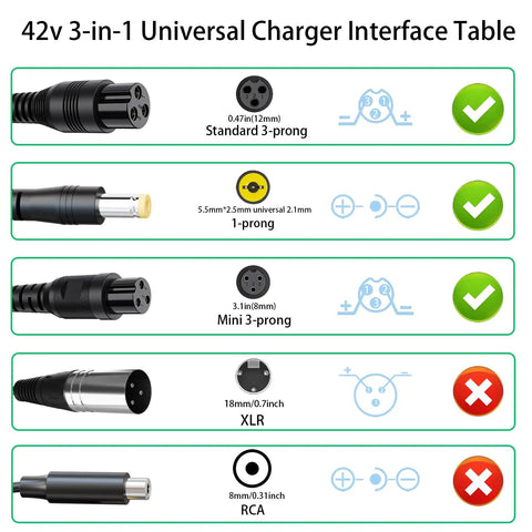 3 In 1 Replacement Charger 42V 2A Power Adapter With 3 Claw Connectors For 8mm 12mm Female Ports 5.5 By 2.5mm Universal 2.1mm Compatible With Jetson Razor Swagtron Gotrax Segway Swagway Scooters And E Bikes