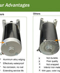 Starter Motor For 7000 Series Lawn Mower Engines Fits KT715 KT725 KT730 KT735 KT740 KT745 Courage Twin SV710 SV715 SV720 SV730 SV735 SV740