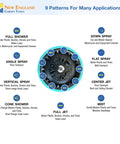 Diagram of 9 spray patterns for 18 Inch Heavy Duty Metal Watering Wand With Nine Spray Patterns, Flexible 180 Degree Head