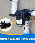 TPE24VA 24V pool valve actuator on PVC pipe; controls 2-way and 3-way valves (Amazon)
