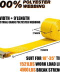 Beefed Up Heavy Duty Wheel Chock Tie Down Kit With 4500 Lb Break Strength, showing 2" by 9' yellow polyester strap detail