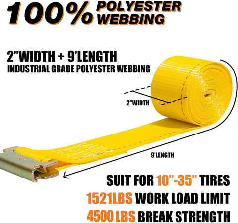 Beefed Up Heavy Duty Wheel Chock Tie Down Kit With 4500 Lb Break Strength, showing 2" by 9' yellow polyester strap detail