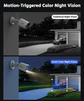 Comparison of traditional and smart color night vision with 8 Channel 3K Lite Wired Security Camera System With H265 DVR AI Human And Vehicle Detection Four 1080p Bullet Cams Dope Color Night Vision For Outdoor Surveillance IP67 Weatherproof No Hard Drive Included.