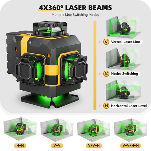 16 Lines Laser Level With Tripod 360 Degree Cross Line Laser 4D Green Laser Level 4x360 Self Leveling Tool with modes diagram.