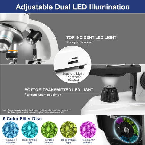 Diagram of Kid-Friendly High Magnification Microscope For Adults And Kids, 100X-2000X Metal Body With Dual LED Illumination settings.