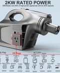 Close-up of 2KW NACS EV V2L Power Adapter Delivers Serious Campsite Juice To Your Cybertruck With A Simple Plug Setup.