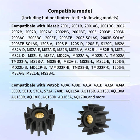 Water Pump Impeller 2-1/4 Inch For Volvo Penta Johnson And Sierra Marine Engines, compatible models listed, black 12-blade design