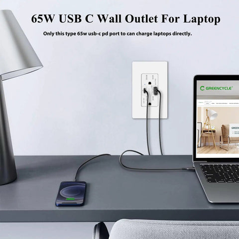 Kickin Fast Charge 65W GaN USB C Wall Outlet Two Pack 15 Amp Tamper Resistant Receptacle PD3.0 Electrical Socket For Mac Air iPhone 15 Laptop No Sweat Setup UL Listed Real Deal Quality with laptop and phone charging.