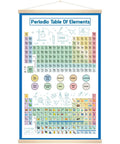 Periodic Table Of Elements Poster Banner For Classroom And Home Decor Chemistry Learning Chart For Students Educational Science Poster 26 By 16 Inches School Supplies Student Friendly Wall Hanging displayed on a wall with wooden frame.