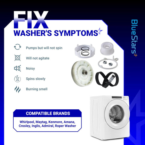 Image showing Washer Pulley Clutch Kit And Drive Belt For Whirlpool Kenmore Maytag 2 Piece Set with symptoms and compatible brands list.