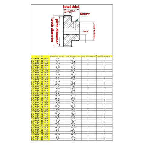 Technical diagram of 0.75 Module Copper Cylindrical Spur Gear 43 Teeth 15mm Bore With Step Mechanical Pinion Shaft Hardware.