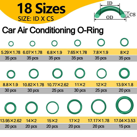 485 Piece Metric AC O Ring Kit For Automotive HVAC Systems Green O Rings Compatible With R12 And R134a Refrigerants Fits Car AC Compressor Condenser Hoses And Lines In Durable Clear Case. Image shows 18 sizes of green O-rings with measurements.
