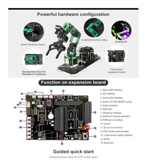 6DOF Robot Arm Kit With AI Visual Recognition Board For Raspberry Pi 4B 4G 8G Rad For Makers And Coders Learn Coding Hands On Projects Self Learning Drawing Imitation And Creative Automation, expansion board
