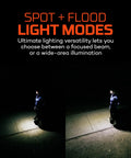 Mycro 900 Lumen Headlamp With Turbo Mode Seven Light Modes White And Red Beams Spot Plus Flood Coverage USB C Rechargeable