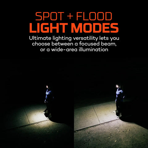 Mycro 900 Lumen Headlamp With Turbo Mode Seven Light Modes White And Red Beams Spot Plus Flood Coverage USB C Rechargeable