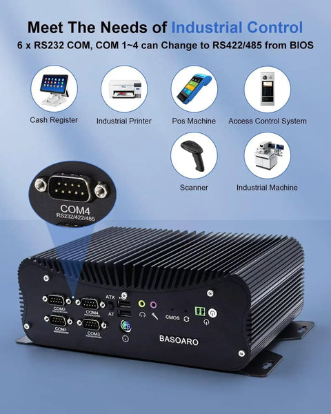 Rugged Industrial Mini Pc Packing Intel Core I7 10510U With 64Gb Ram And 256Gb Ssd Cruising On Windows 11 Pro With Gigabit Lan Dual Display And Six Com Ports showcasing ports and connections for industrial control.