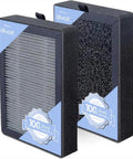Genuine Replacement Filter for LV-H128 Desktop Air Purifier, 3-Stage Dual-Filter System That Pulls Dust, Smoke, Pollen, and Odors