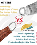 Comparison of Rust Red Sun Shade Sail 20x31 Feet vs other shade sail showing edge design and stainless steel D-ring.