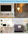 Original hard-to-reach outlets behind TV, nightstand, desk, and sofa