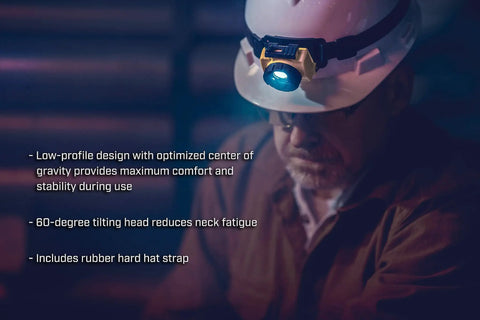 Person wearing safety helmet with a Dual Beam LED Headlamp With Spot And Flood Lights, 125 Lumen Output, 1700 Candela, Hands Free Light