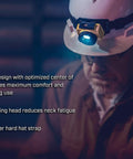 Man wearing Dual Beam USB Headlamp With Spot And Flood Lights, 125 Lumen LED, 1700 Candela, yellow, on a hard hat in a dark area.
