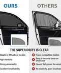 Custom Fit Car Window Sunshades For Tesla Cybertruck 2024 Plus 4 Piece Set side-by-side comparison of fit and material flexibility.