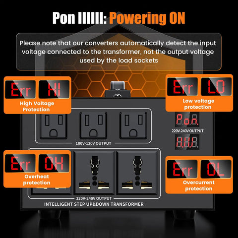 Heavy Duty 8000W Voltage Converter Transformer Plug And Play Step Up 110V Or 120V To 220V Or 240V And Step Down 220V To 110V With Circuit Breaker Protection LCD Display 3 US sockets 3 universal sockets showing error codes