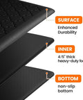 Detailed layers of Ultra Thick Anti Fatigue Kitchen Mat 0.8 Inch Memory Foam Cushion Non Slip Water Resistant Floor Mat with labels.