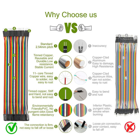 Comparison of 40 Piece 10cm Male To Female Jumper Wires Ribbon Cables For Arduino Raspberry Pi Breadboard Projects with competitor cables