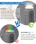 15 Outlet Surge Protector Tower with USB Ports showing RGB night light modes, including white and colorful LED lights.