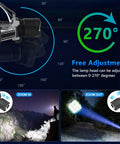 Rechargeable LED Headlamp With 6000 Lumens Beast Mode Brightness Output showing 270-degree adjustment and zoom modes