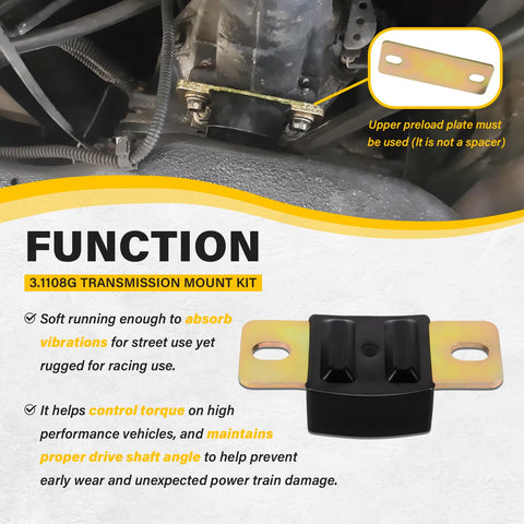 Installed Beefy Heavy Duty Transmission Mount Bracket Kit For GM RWD Cars And 2WD Trucks Chevy Turbo Ready Replacement For TH350 TH400 And 700R4 Trans Mount Dampens Vibration Without Slacking Built Rugged For Street Easy Install. with preload plate