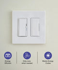 Smart Humidity Sensor Switch For Bathroom Exhaust Fans With Auto Moisture Control, 3 Amp Single Pole Fan Controller, White Finish, wall view