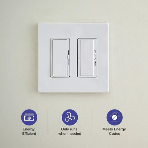 Smart Humidity Sensor Switch For Bathroom Exhaust Fans With Auto Moisture Control, 3 Amp Single Pole Fan Controller, White Finish, wall view