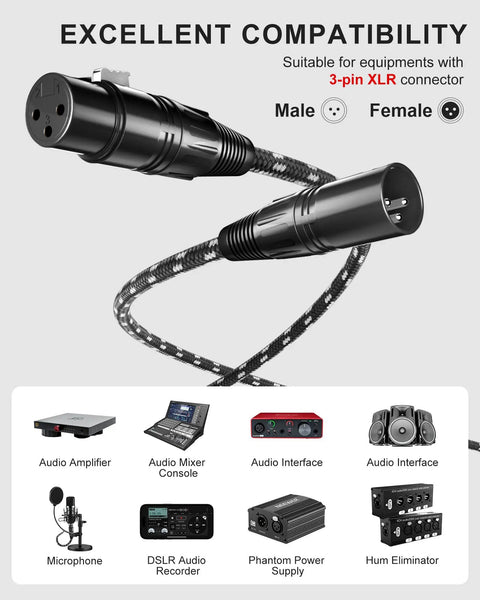 XLR Cables 3ft 2 Pack Balanced Microphone Cables From Male To Female 3 Pin Nylon Braided Shielded Oxygen Free Copper OFC shown