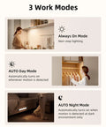 Under Cabinet Lighting 2 Pack Motion Sensor LED Lights With 76 LEDs Detachable 2200mAh Batteries showing 3 work modes.