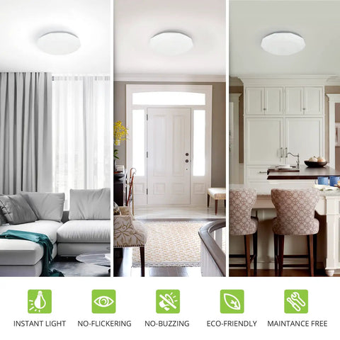 Lit 20 Inch LED Flush Mount Ceiling Light Fixture In Modern White Finish close-to-ceiling design in living room, hallway, and kitchen