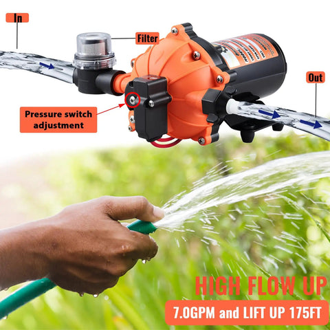 12V RV Fresh Water Pump That Delivers 7 GPM At 75 PSI Self Priming Diaphragm With Pressure Switch And Filter Ultra Quiet 5 Chamber Design for irrigation