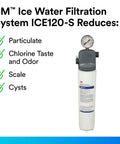Pro Grade Commercial Ice Maker Water Filtration System Delivers 1.5 GPM, 9,000 Gallon Capacity, Reduces Sediment and Chlorine