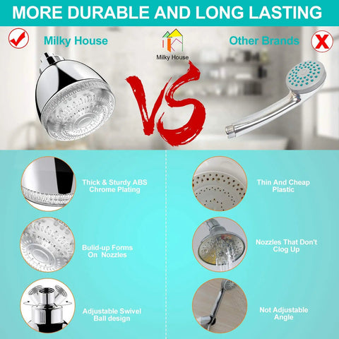 Comparison of Lit LED Shower Head With Color Changing Lights and standard shower head, highlighting durability and material differences.