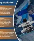 Mechanic installing 12V 115A Alternator For Toyota Corolla 2014-2019 1.8L L4 CW 6-Groove Direct Replacement in engine bay