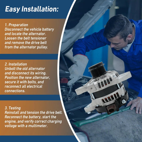 Mechanic installing 12V 115A Alternator For Toyota Corolla 2014-2019 1.8L L4 CW 6-Groove Direct Replacement in engine bay