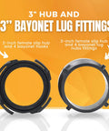 Combo Pack RV Sewer Hose Fitting Adapter To PVC And Bayonet Connection Kit with 3-inch hub and bayonet fittings display