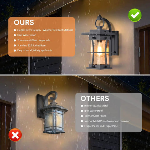 Outdoor Wall Mount Porch Light Sconces IP65 E26 Waterproof Exterior Light Fixture Wall Lantern With Clear Seeded Glass For Porch Patio Garage Black Metal Easy Install