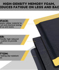 Heavy Duty Anti Fatigue Floor Mat 2 By 7 Feet Extra Thick Fifteen Sixteenths Inch Diamond Plate Standing Pad For Kitchen Workshop And Garage Relieves Leg And Back Pain Anti Static Durable Rubber Mat with layers