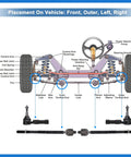 4 Piece Front Inner Outer Tie Rod Ends Kit For Buick Verano, Chevrolet Cruze, Chevrolet Volt, Front Suspension Steering Tie Rod Link Set, Left And Right Ends, OE EV800884 ES800949; diagram and tie rods