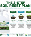 3-step soil reset plan with Liquid Soil Aerator And Oxygen Active Biostimulant To Revitalize Hard Compacted Clay Soil 32 Oz Hose End Sprayer