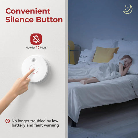 Hardwired Interconnected Smoke Detector 12 Pack With 9V Battery Backup And 120V AC Home Safety Alarm System Built Tough for easy DIY install with silence button shown.