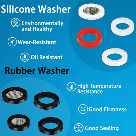 Solid As A Rock 129 Piece Garden Hose Washer And Shower Gasket Assortment Kit With Stainless Steel Filter Screens showcasing various silicone and rubber washers.