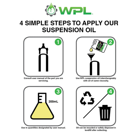 Infographic showing 4 steps to apply High Performance Bicycle Suspension Oil 1L 10Wt For Shocks And Forks.